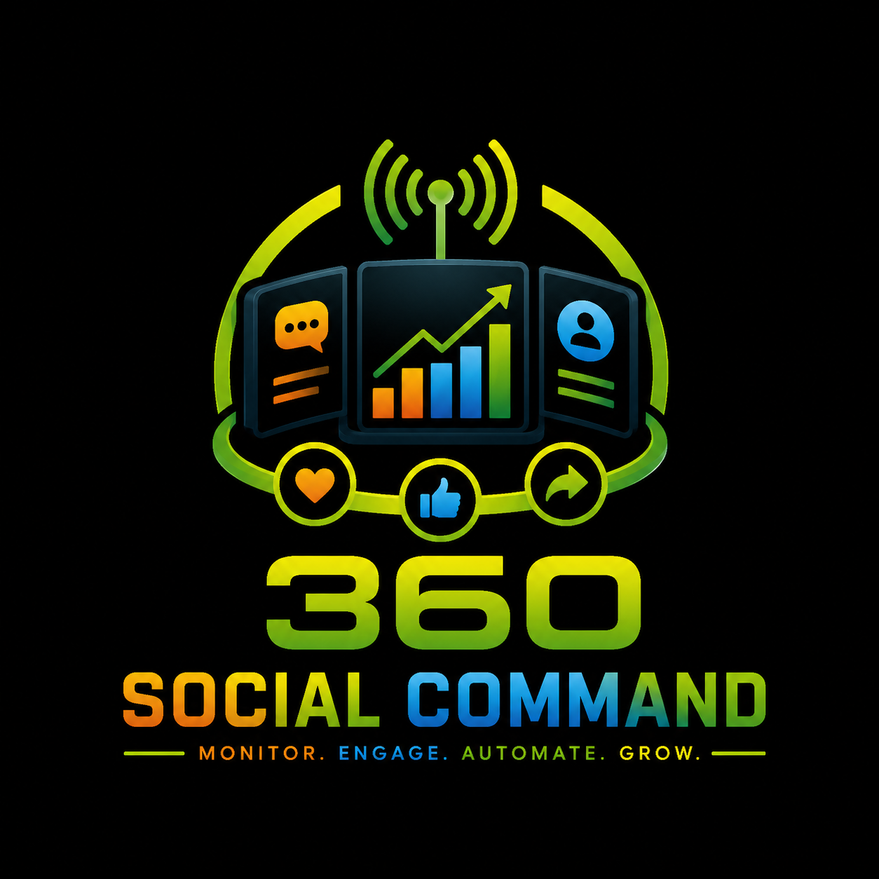360 Social Command
